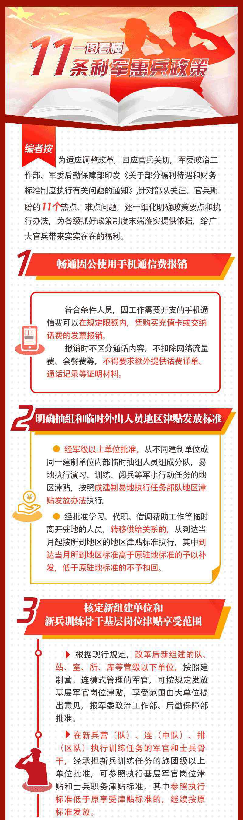 随军政策 ​@战友们：11条利军惠兵政策出台，都与你有关！