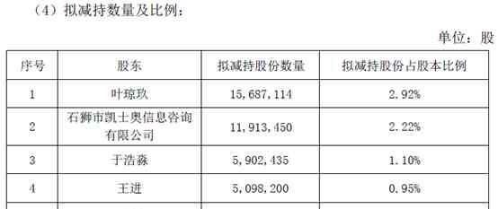 北大方正股票 个股排雷：最牛校企方正濒临破产，经历多轮内斗 负债超3000亿