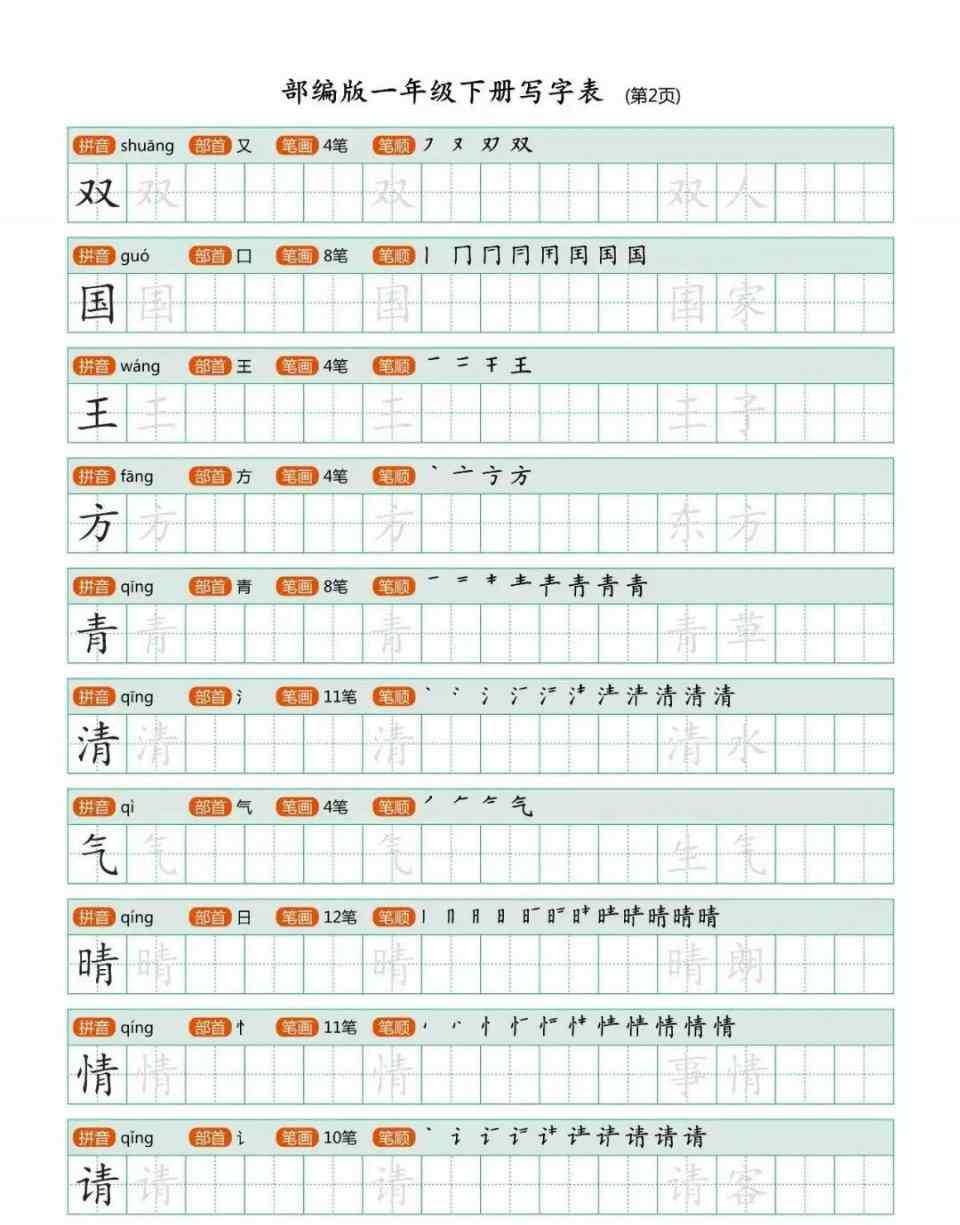 一年级汉字拼音打印版 部编版一年级下册语文课本生字字帖（带拼音和笔顺），可给孩子打印练字用！