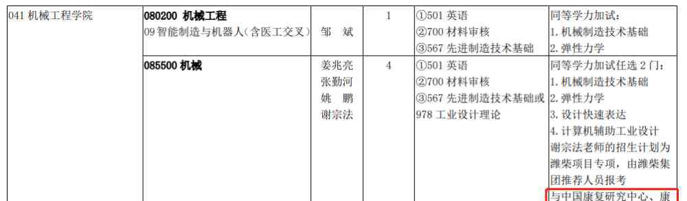 康复大学 康复大学开始招生！今年起与山东大学联合培养博士生