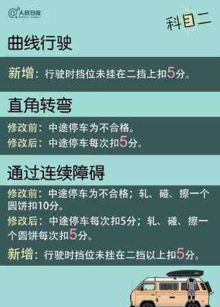 沈阳考驾照 要考驾照的朋友请注意：沈阳最快三月份将恢复驾考啦！