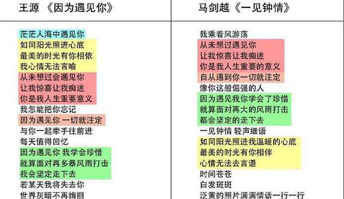 马剑越微博 马剑越回应歌词争议 《一见钟情》现已全网下架