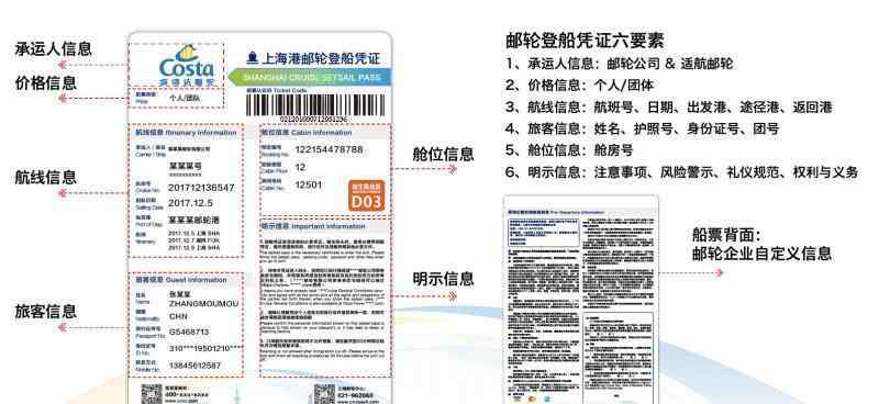 上海船票 上海邮轮船票试点近一年，效果如何？能全国推广吗？