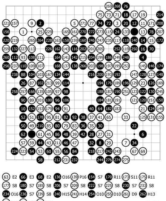 本因坊道策 围棋史上的11月9日：道策下出一生中最得意的棋