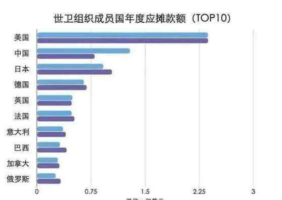 马云捐口罩 阴阳大师马云：捐了一亿口罩，下了一盘大棋