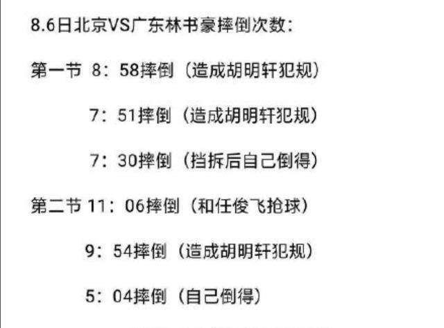 nba林书豪 讨论：为什么林书豪会有如此多的倒地？是CBA的对抗比NBA强吗？