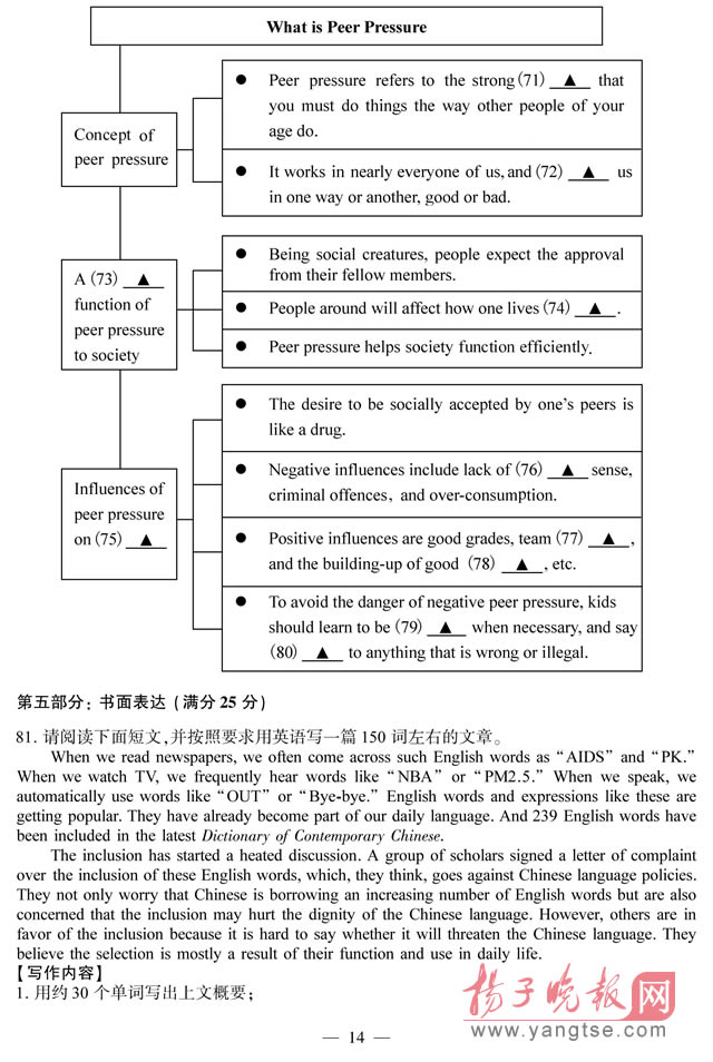 2014年江苏高考英语试题及参考答案9