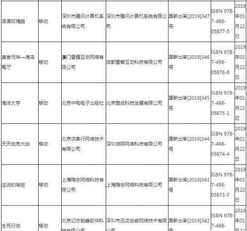 浪漫玫瑰园 第五批游戏版号公布95款完整名单 腾讯《浪漫玫瑰园》获批