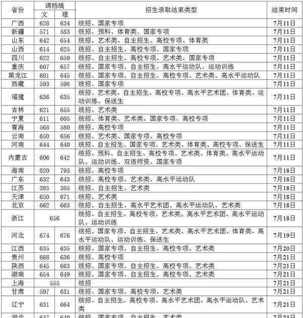 东北师范大学就业网 国内最难考的4所师范大学，考上后很好就业，社会认可度高