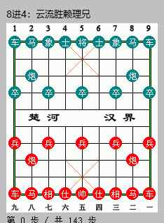 中国象棋大赛 2019年象棋软件大赛：云流（52核）vs赖理兄（36核）