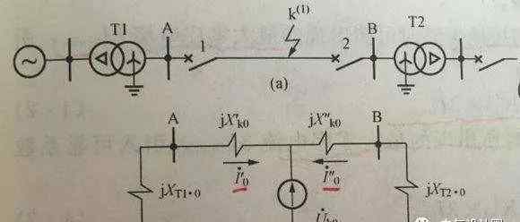 零序电流 什么是零序电流