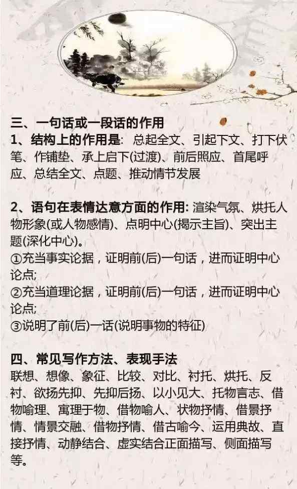 阅读理解24个公式 干货！语文阅读理解的24个万能公式，熟练背诵，轻松拿高分！