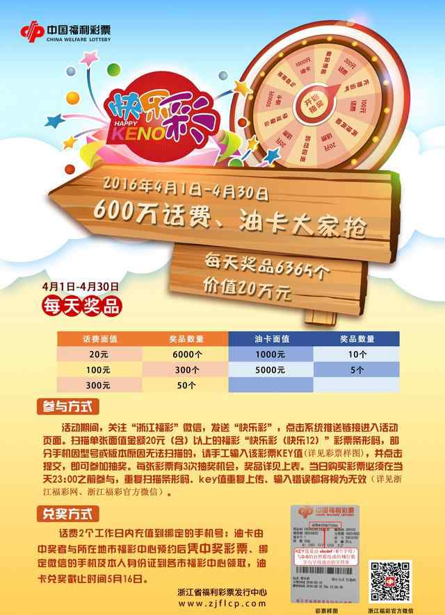 买彩票技巧 浙江福彩“快乐彩”600万好礼 4月1日起连送30天