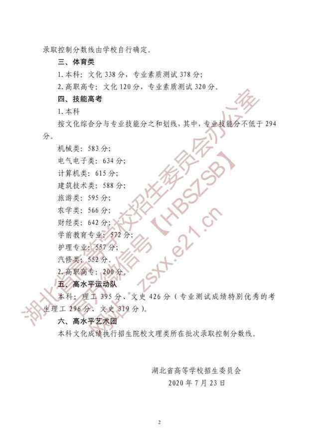 湖北省一本分数线 刚刚！湖北省高考分数线出炉，一本理科521分，文科531分