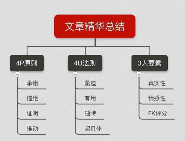 5g个人创业 5G时代，普通人如何通过低成本、低风险的轻创业方式，狠捞一笔？