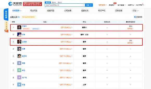 王健林王思聪共同成立公司 最终受益人为王健林 注册资本1亿元