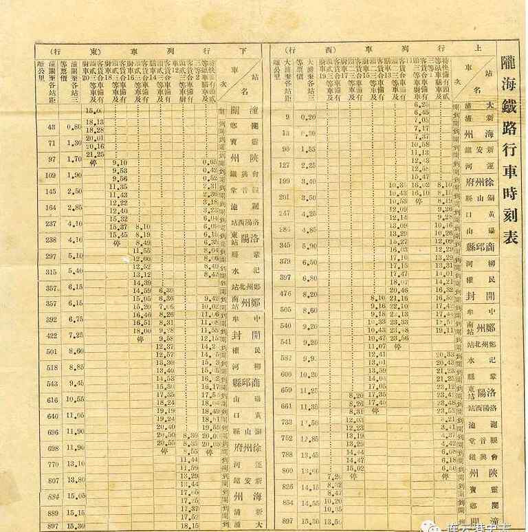 陇海铁路 【老照片的记忆】一张见证陇海铁路发展的火车时刻表