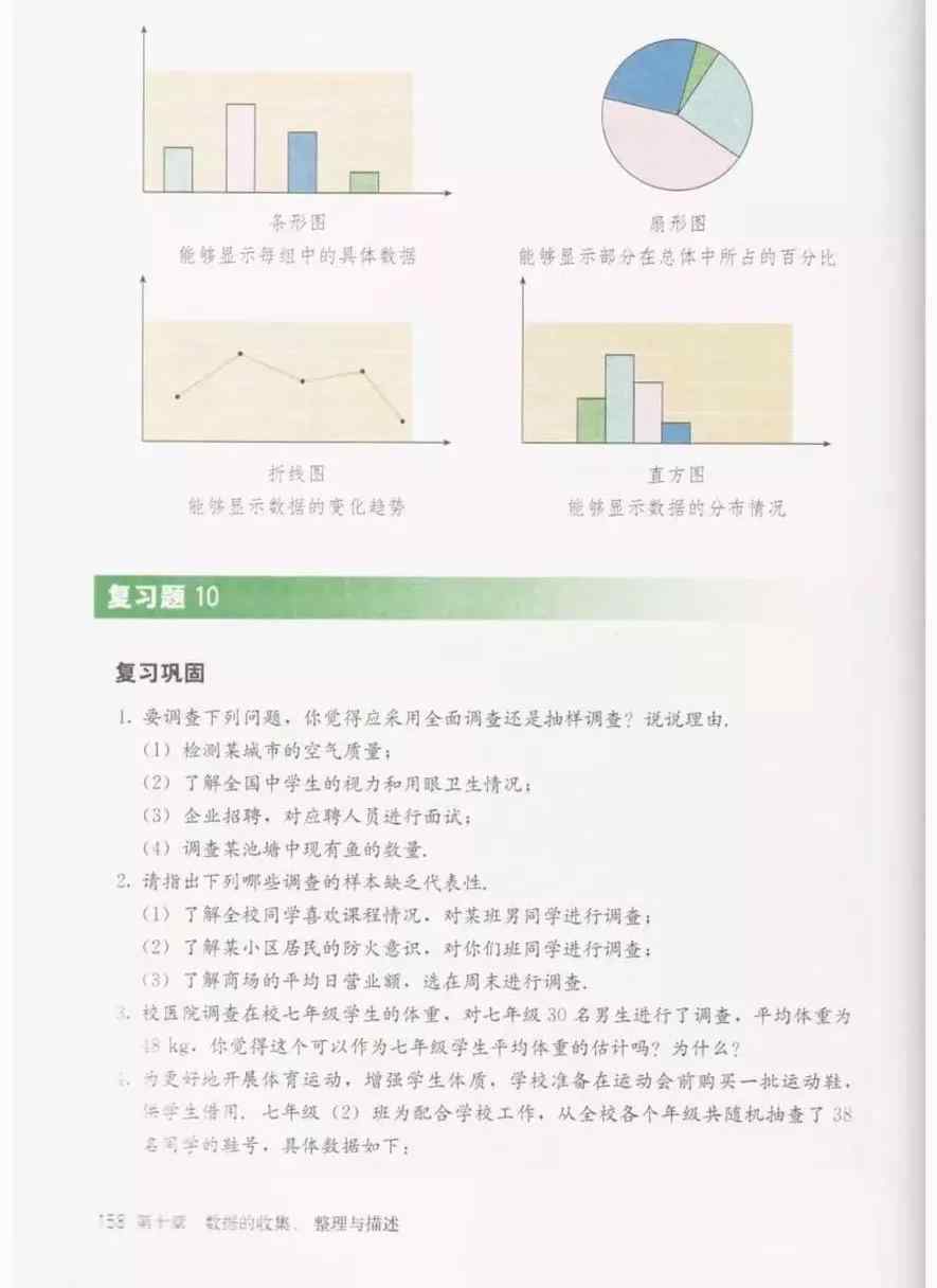 七年级下册数学书 人教版七年级数学下册电子课本（高清版）