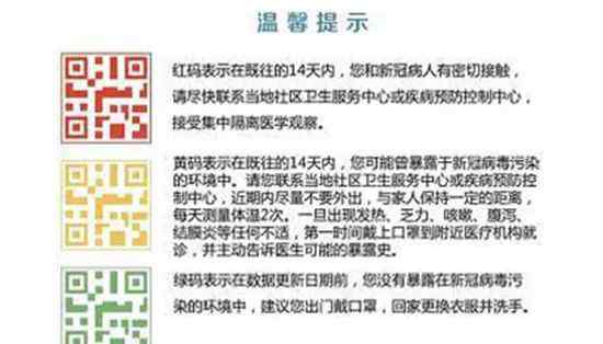 湖南省居民健康卡 湖南省居民电子健康卡，大家领了吗？