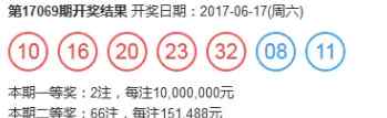 2元彩票 彩民2元中1000万 是当地今年第2个千万乐透大奖