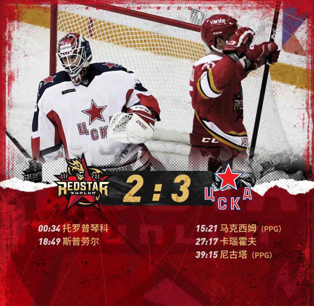 莫斯科中央陆军队 KHL｜战报：次节遭逆转，万科龙一球憾负领头羊莫斯科中央陆军