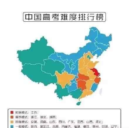 高考试卷全国都一样吗 为什么高考全国不能统一试卷，统一分数线？