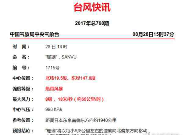 十五号台风几时到 “帕卡”停编15号台风降临 高温天还能持续多久