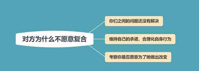 冷静和分手的区别 女朋友很冷静地说分手，是真的不爱了吗？