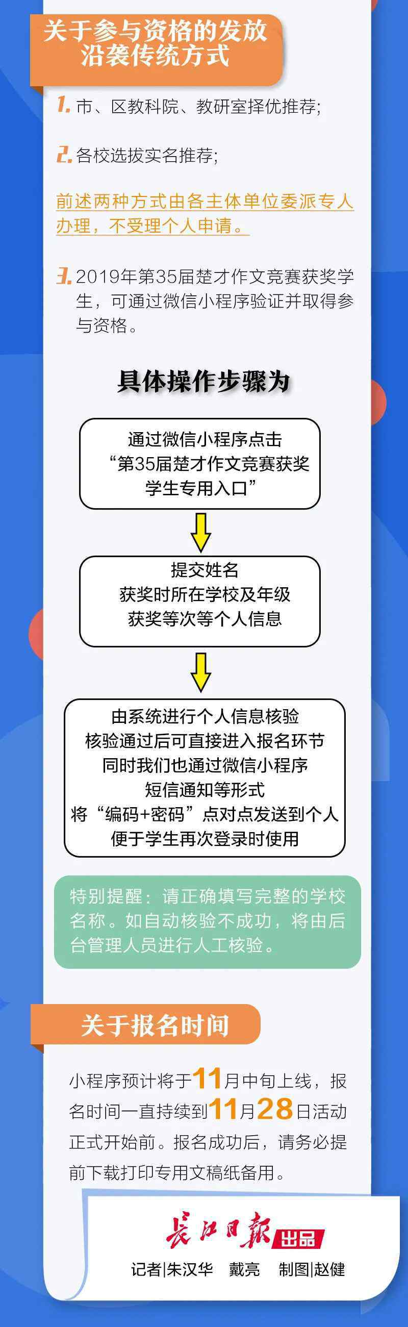 楚才作文 今年的“楚才作文”怎么参加？官方详解来了