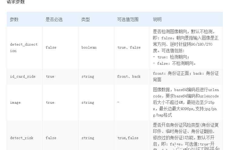 百度ocr 百度OCR文字识别-身份证识别