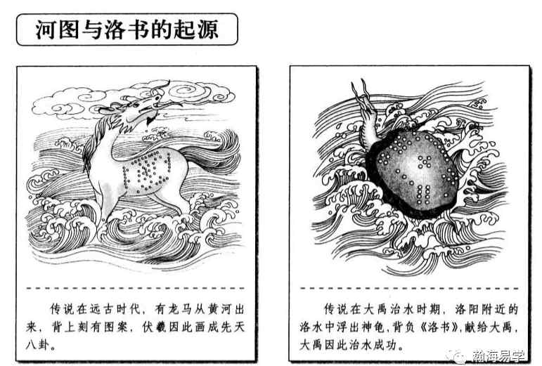 沈氏玄空风水 风水：沈氏玄空，河图解读