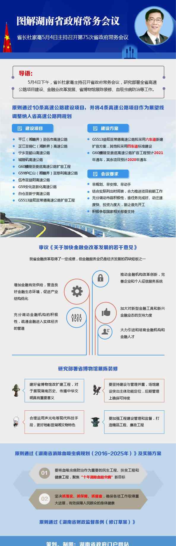 湖南高速公路规划 湖南将建10条高速公路 还有4条将纳入规划