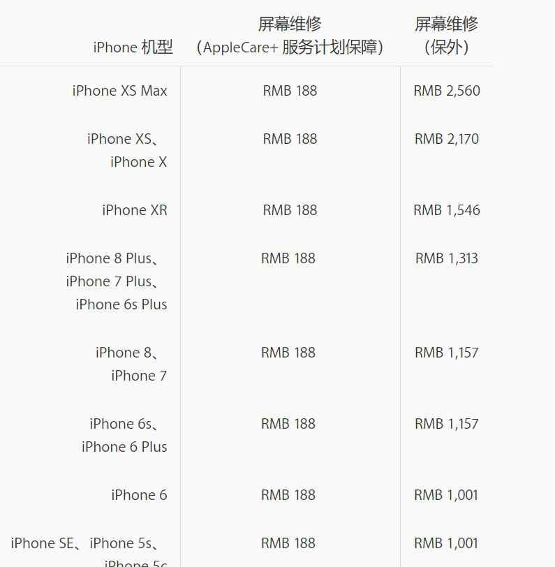 手机换了外屏后遗症 苹果IPHONEX换外屏后遗症有怎么解决？