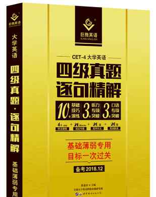 四级万能作文 英语四级作文万能模板，作文低于50分的速看！