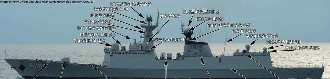 中国海军护卫舰 中国海军护卫舰也进入相控阵时代？新护订单20艘，强于054A