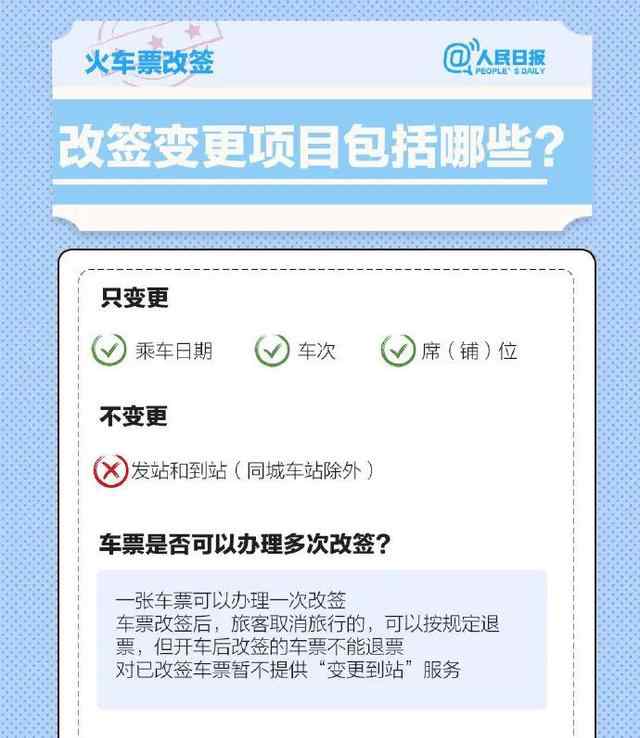 春运机票火车票退改签须知来了 收藏! 事情的详情始末是怎么样了！