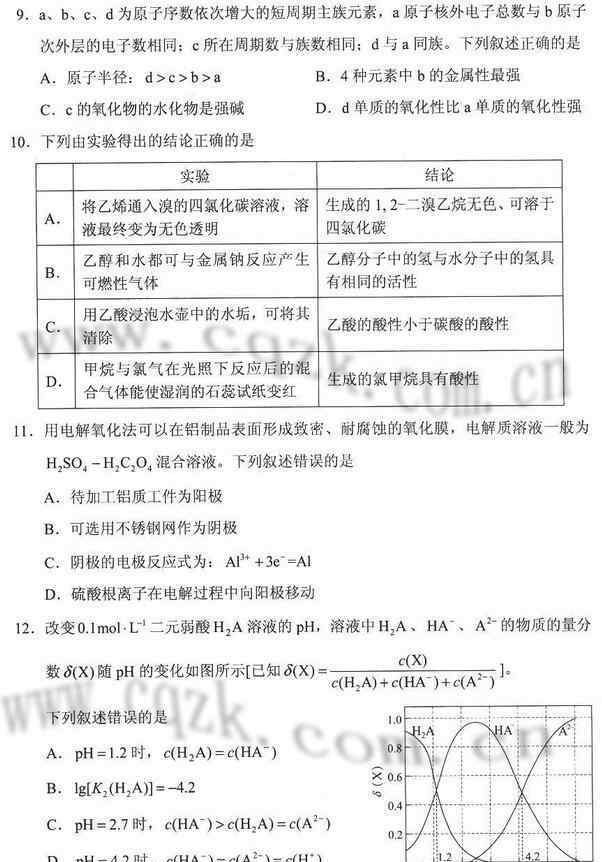 2017全国二卷答案理综 2017年高考全国卷2理综试卷真题及答案解析