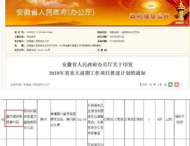 南京北站附近房价 轻轨落定！安徽这个东向发展桥头堡房价仅为南京的1/4！