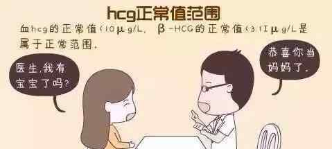 hcg高代表什么 如何读懂HCG和孕酮？