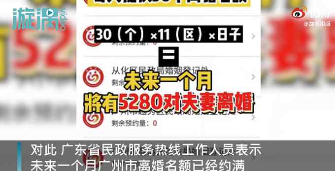 网传每天名额上限330个？当地民政局：广州2月离婚名额已全部约满