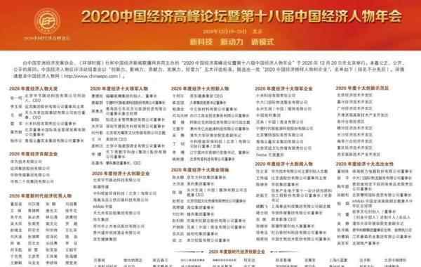 中国经济年度人物 “2020中国经济年度人物”发布