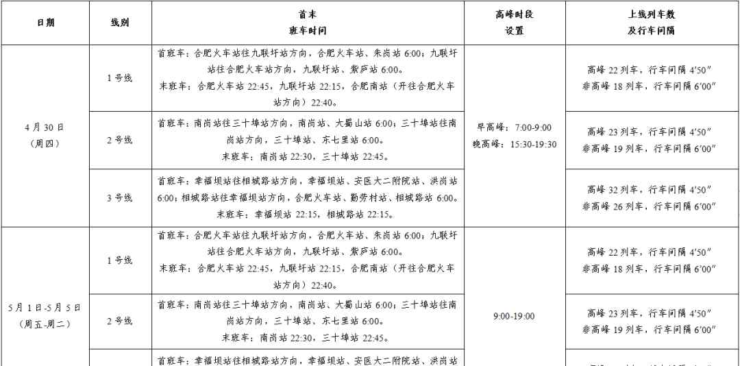 合肥地铁运营时间 速看！合肥地铁运营时间将有重大调整 涉及1、2、3号线