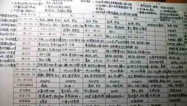 小学学霸作息时间表 看完学霸的作息时间表，才知道差距这么大，网友：越努力越幸运