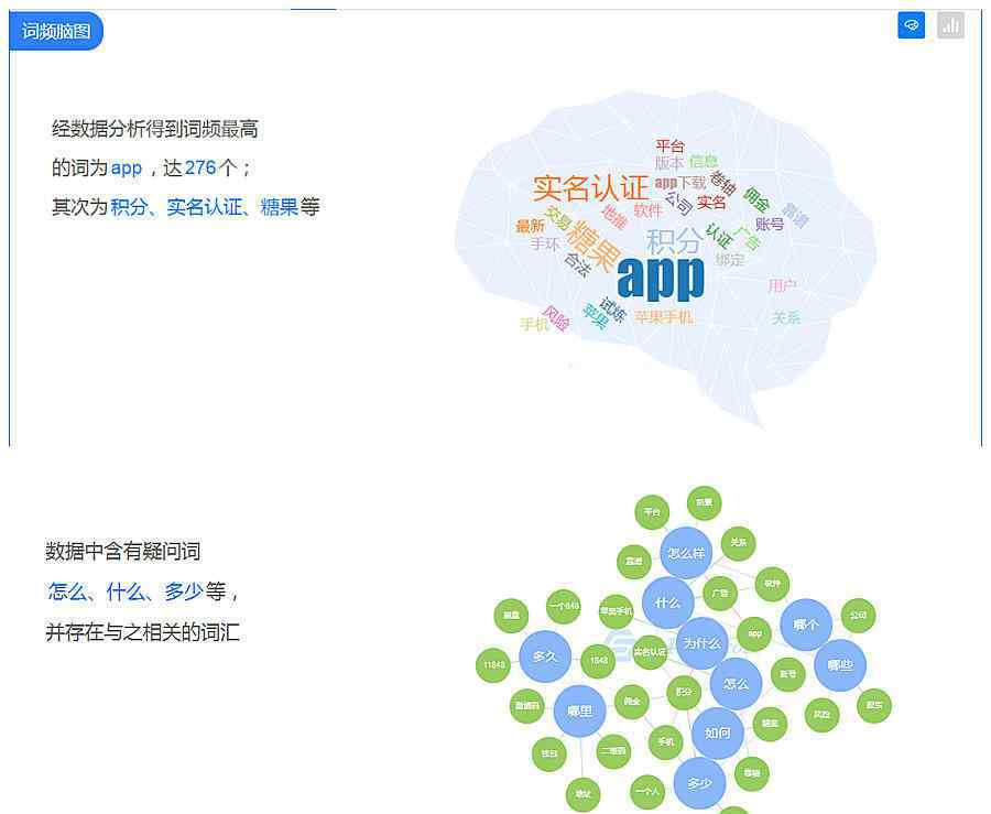 趣步最新消息 观点|赞丽生活眼下最大的问题，就是趣步商圈还撑不起它的糖果共识！