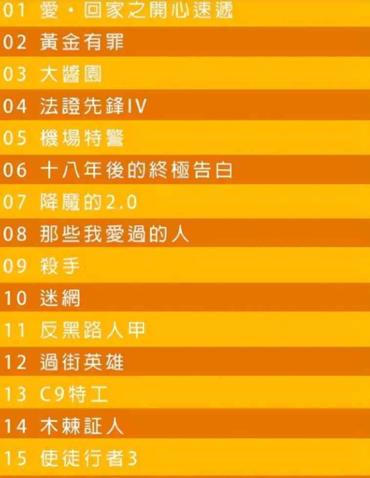 律政新人王第二部 2020年TVB剧集中, 哪部是你的最佳剧集