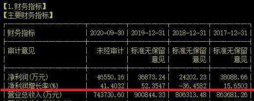 南都深度 深度分析：南都电源，未来还有多少发展空间？