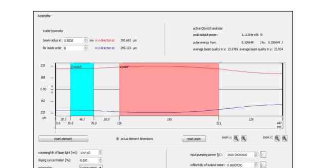 激光束腰 ASLD光学软件功能介绍：激光器稳定性及束腰分析