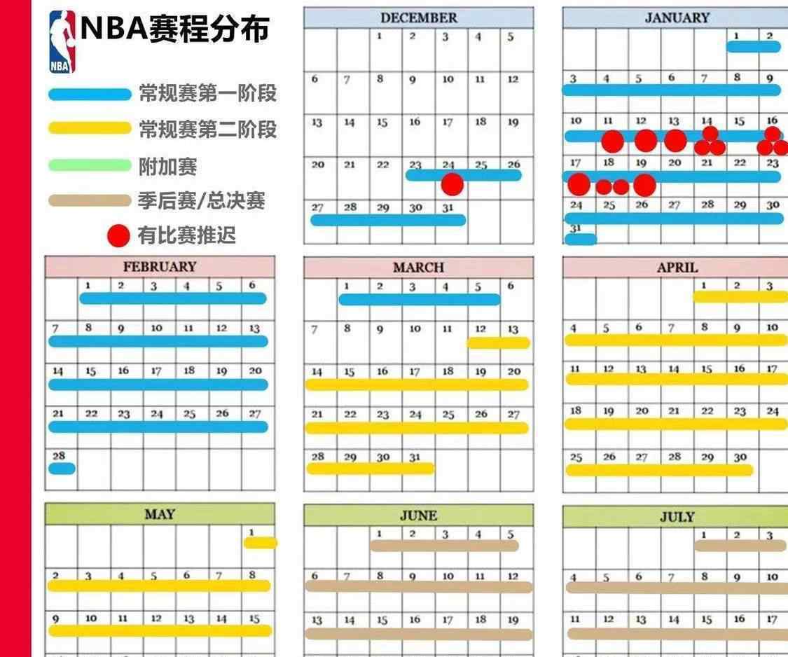 苏群 NBA又要停了！苏群老师爆料NBA情况严峻，14场已经被推迟，没有哪队幸免