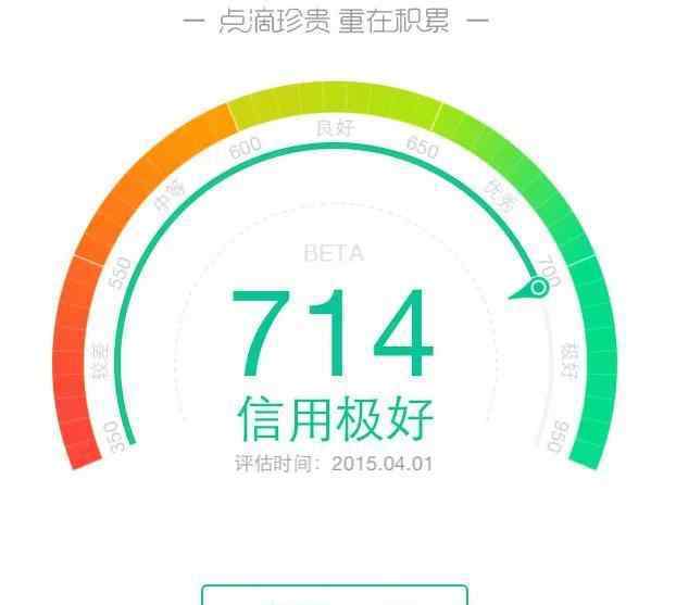 芝麻信用700都是什么人 论芝麻信用超700分的那些“特权”，你知道几个？居然这么强的吗？