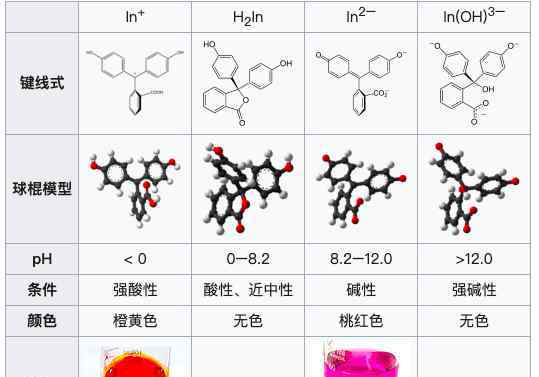 药监 ​多国禁用 20 多年后，这款药品终于被中国药监局停售